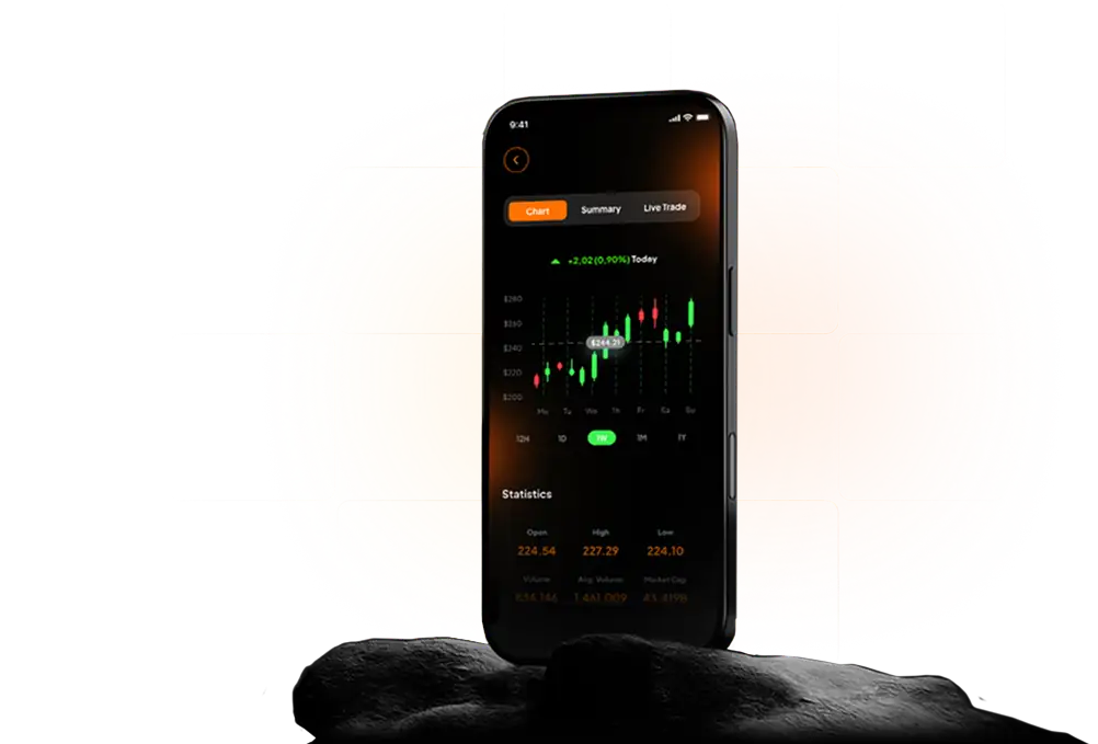 Crypto rates